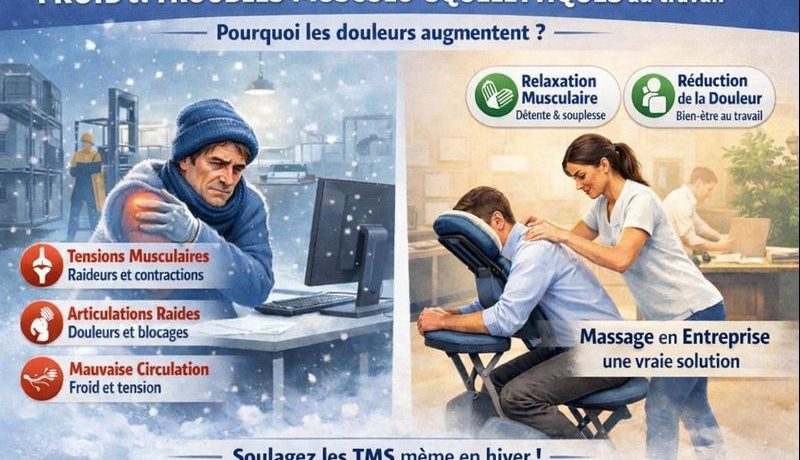 FROID et TROUBLES MUSCULO-SQUELETTIQUES au travail